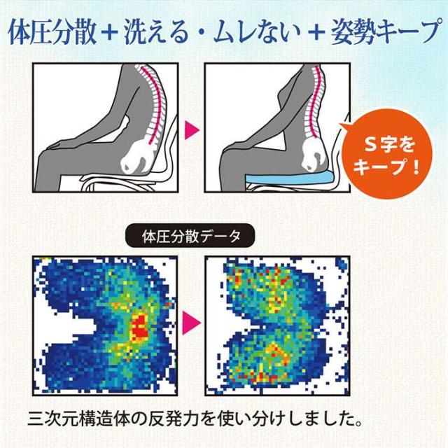 代引不可 シートクッション お尻さらっとクッション 洗える 体圧分散クッション 40ｘ40cm チェアパッド 車いす 介護 手洗い可 シートクッション IKEHIKO 7714609_2