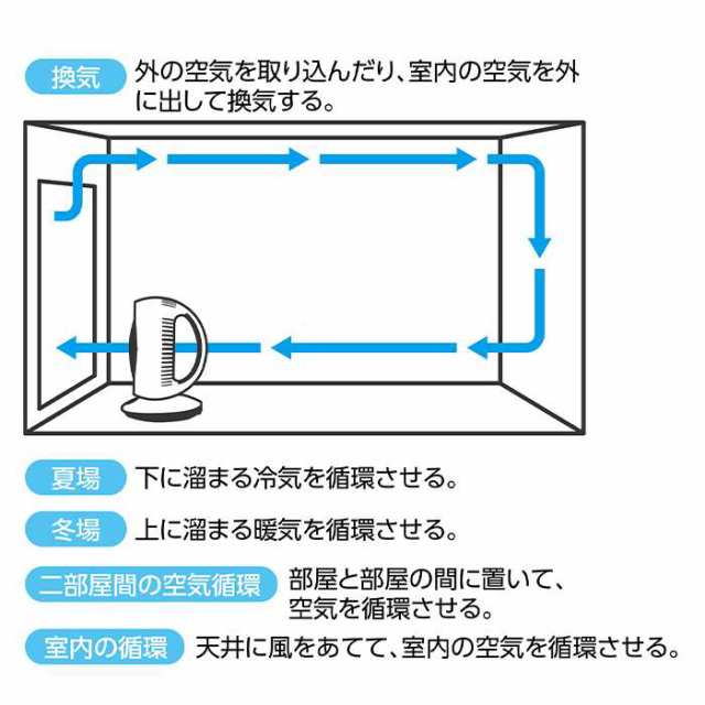 激安買取 原産国／製造国 茶道具・湯呑・急須 ENTEIDRICOCAMPANO