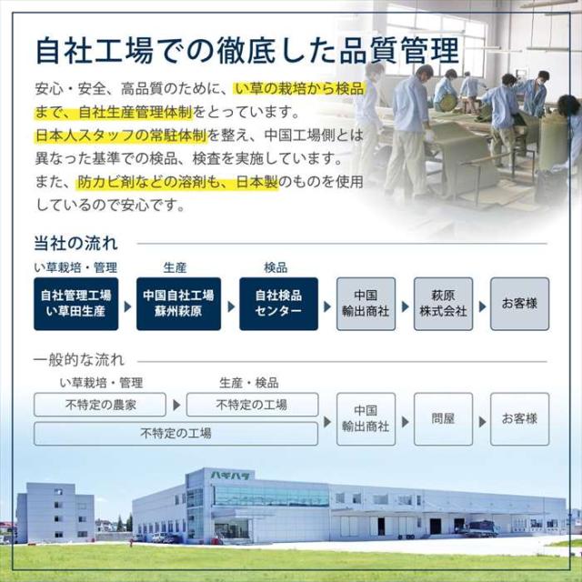 北海道・沖縄・離島送りとどける不可 代引不可 い草引っ敷き 白馬 はくば 286ｘ286糎 本間4.5畳 イ草引っ敷き 上敷き 撥水産業 お取りつくろう飾り気の無い HAGIHARA 142736645