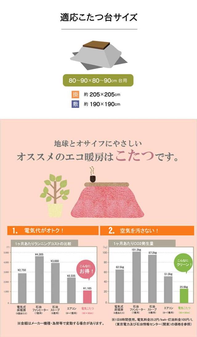 代引不可 こたつ布団 コタツ布団 掛敷セット 正方形 約205×205cm/約190×190cm 80〜90cm角のこたつ台に適応 パッチワーク風 冬物 IKEHIKO MOVS205205_8
