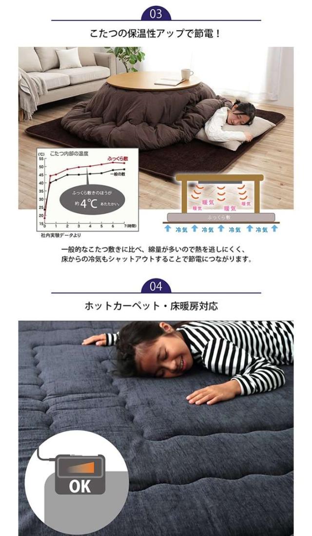 代引不可 ラグ マット カーペット こたつ敷き布団 長方形 3畳 約190