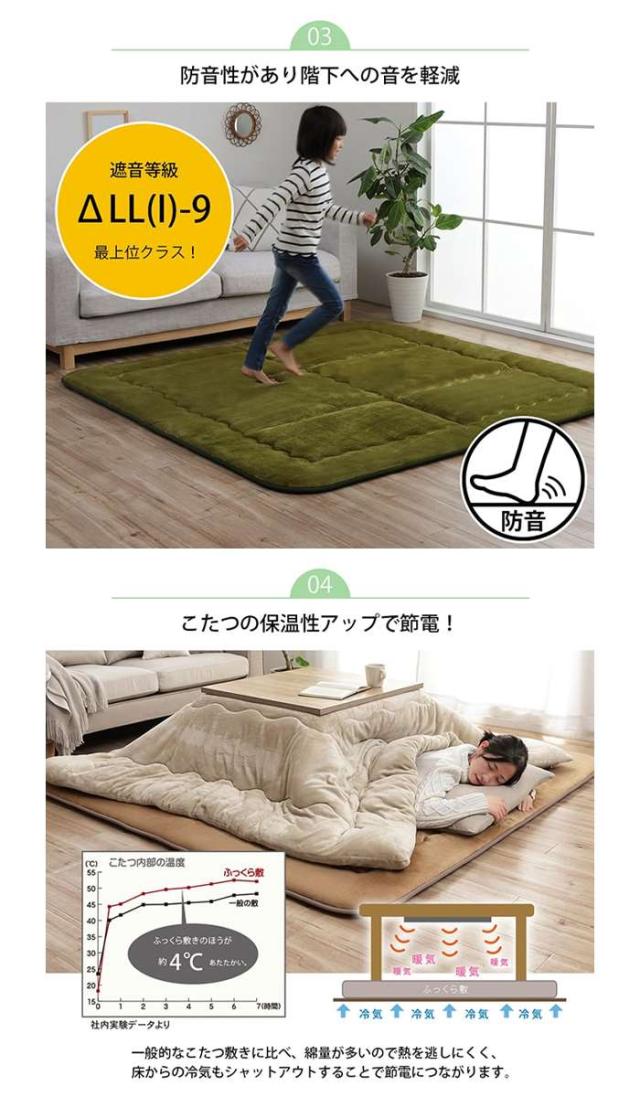 代引不可 ラグ マット カーペット こたつ敷き布団 長方形 3畳 約190×240cm 国産固綿40mm フランネル生地 ふっくら 防音 遮音 保温 国内加工 スムース IKEHIKO SMS190240 代引不可 ラグ マット カーペット こたつ敷き布団 長方形 3畳 約190
