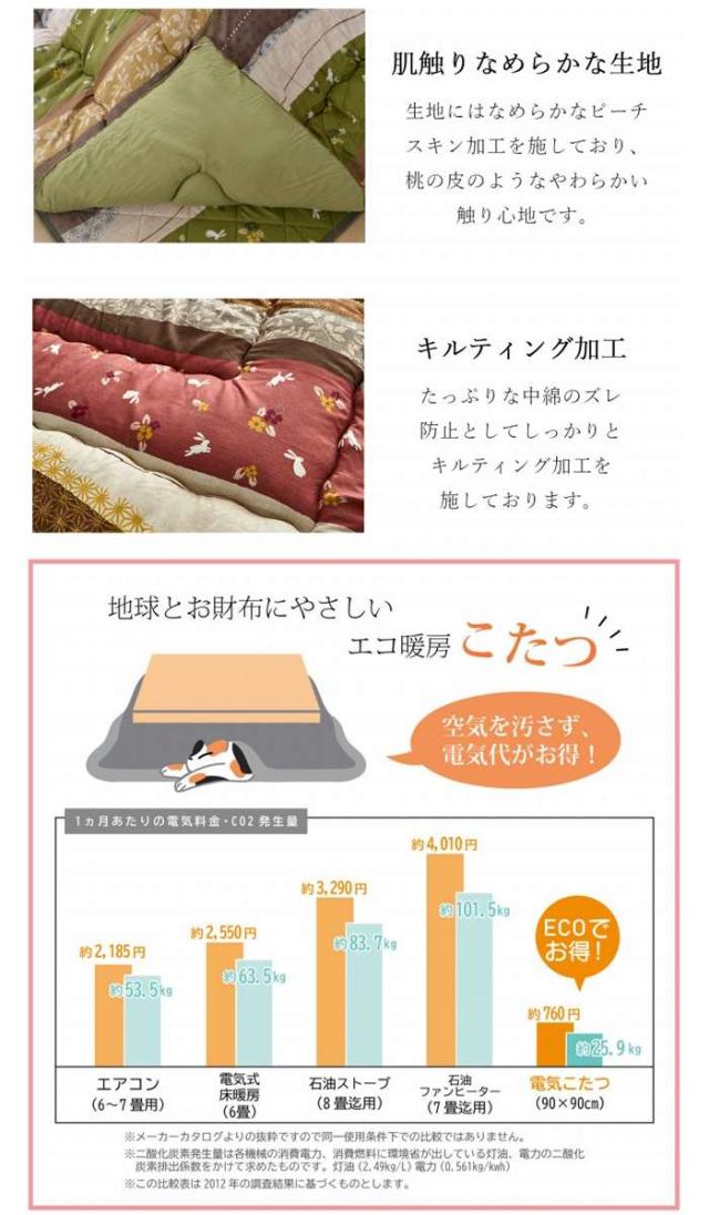 代引不可 こたつ布団 コタツ布団 掛敷セット こよみ 正方形 約205×205cm 80〜90×80〜90cmのこたつ台に適応 インテリア 和風 ウサギ柄 防寒 あったか 冬物 IKEHIKO KYMS205205_4