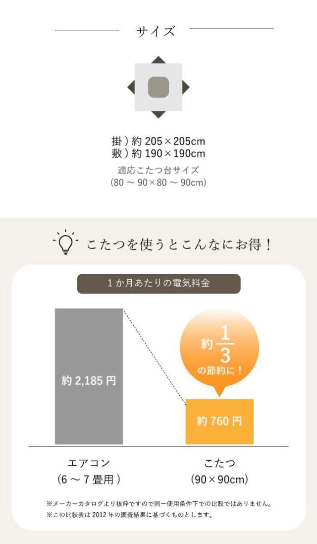 代引不可 こたつ布団 コタツ布団 掛敷セット 正方形 約205×205cm/約190×190cm 75〜90cm角のこたつ台に適応 国内プリント 高級感 IKEHIKO MNYS205205_6