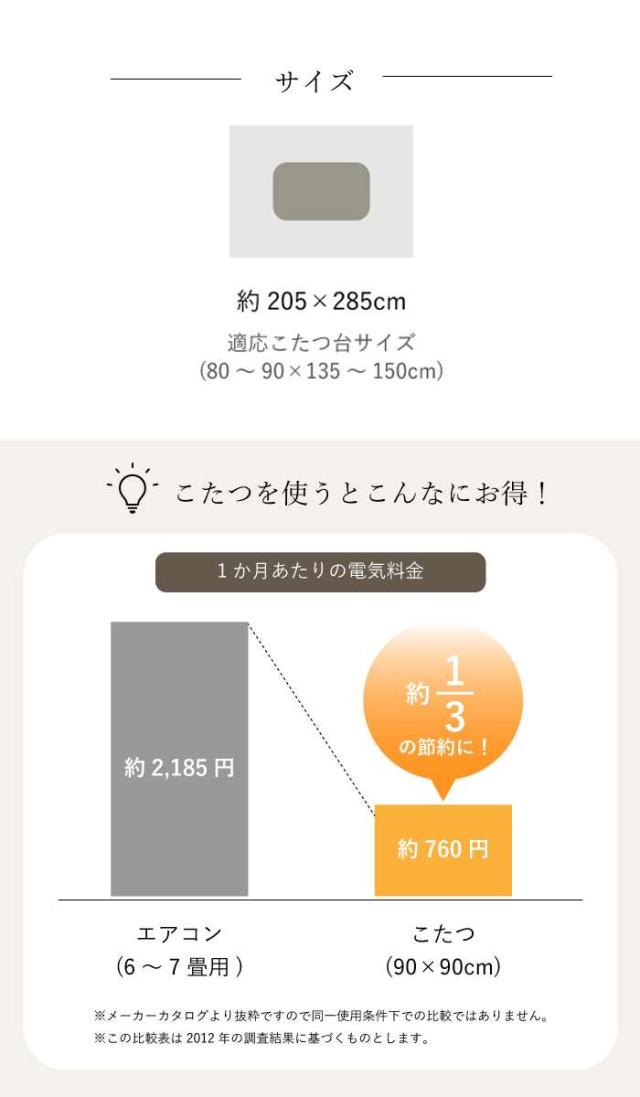 代引不可 こたつ布団 コタツ布団 厚掛け 掛け布団 単品 長方形 約205×285cm 80〜90×150cmのこたつ台に適応 国内プリント 高級感 IKEHIKO MNY205285_6