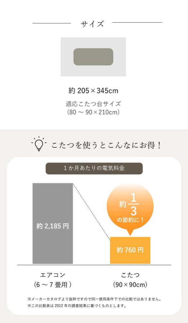 代引不可 こたつ布団 コタツ布団 厚掛け 掛け布団 単品 長方形 約205×345cm