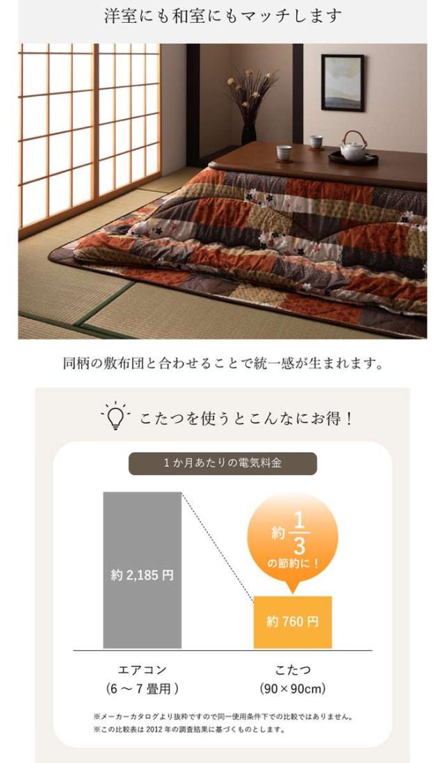 代引不可 こたつ布団 大判 長方形 約 205×285cm こたつ厚掛け 単品 和柄 日本製 ふっくら ボリューム IKEHIKO 1160140020303_7