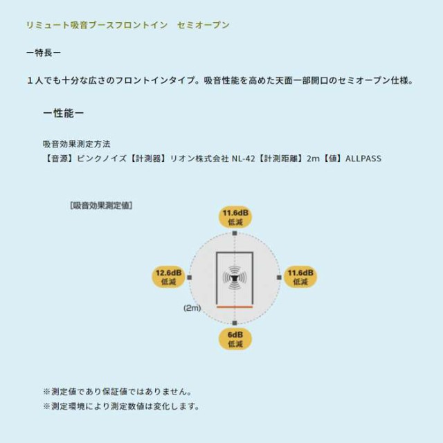 沖縄・離島配送不可 代引不可 REMUTE リミュート 吸音ブースフロント