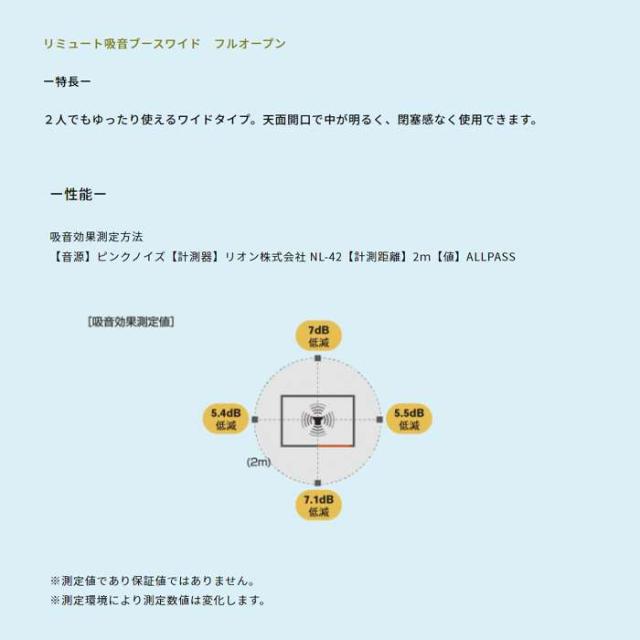 沖縄・離島配送不可 代引不可 REMUTE リミュート 吸音ブース ワイド フルオープン 天面パネル正面 天面パネル背面 背面パネル 側面パネル大 側面パネル小 扉付き正面パネル ホワイト RISU GTEC***_1