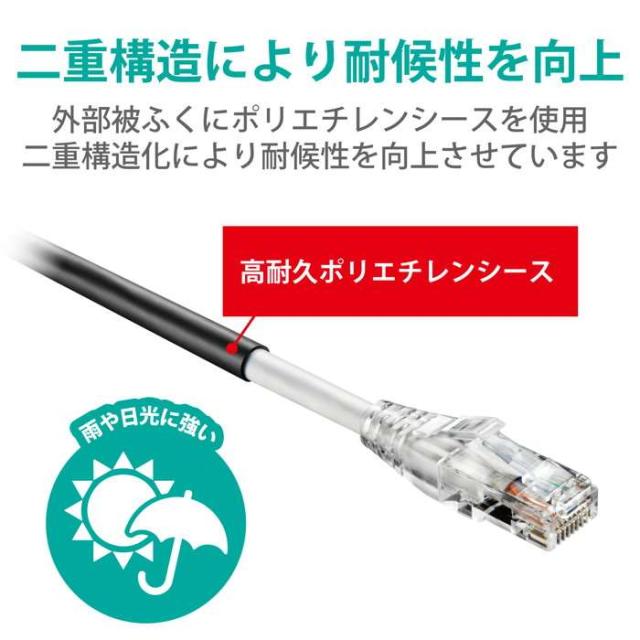 即納 代引不可 LANケーブル CAT6A 20m 屋外用 PoE++ 対応 高速 10Gbps ストレート 耐候性 雨・日光に強い イーサネットケーブル RJ45 RoHS指令準拠 ブラック エレコム LD-GPAOS/BK20_2