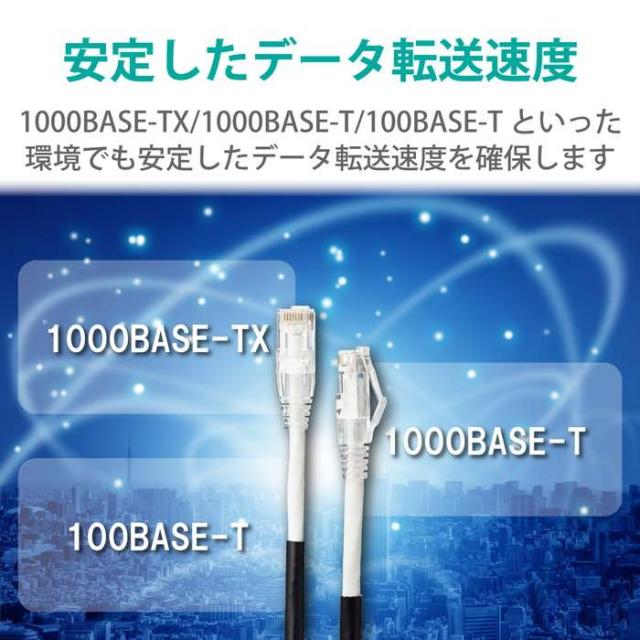 即納 代引不可 LANケーブル CAT6A 20m 屋外用 PoE++ 対応 高速 10Gbps ストレート 耐候性 雨・日光に強い イーサネットケーブル RJ45 RoHS指令準拠 ブラック エレコム LD-GPAOS/BK20_4