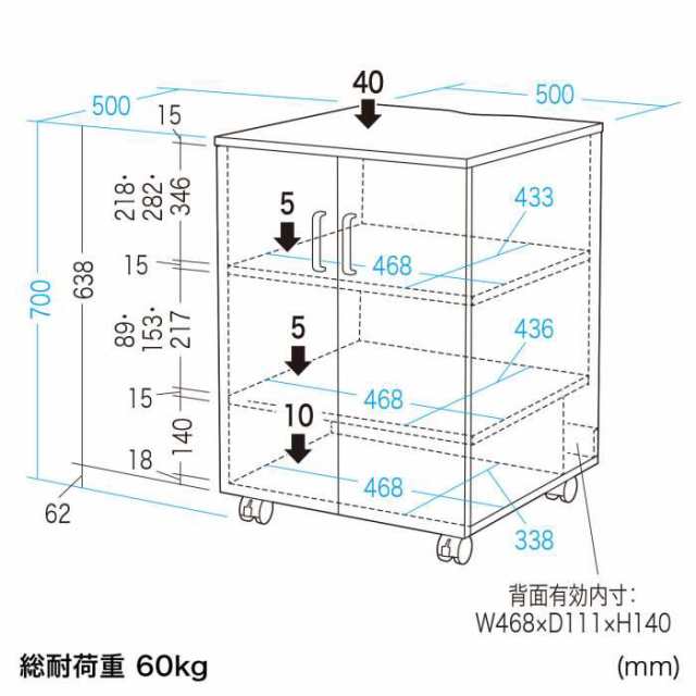 即納 北海道・沖縄・離島配送不可 代引不可 扉付きプリンタスタンド キャスター付き ケーブル口付き 木製 収納 プリンター台 オフィス家