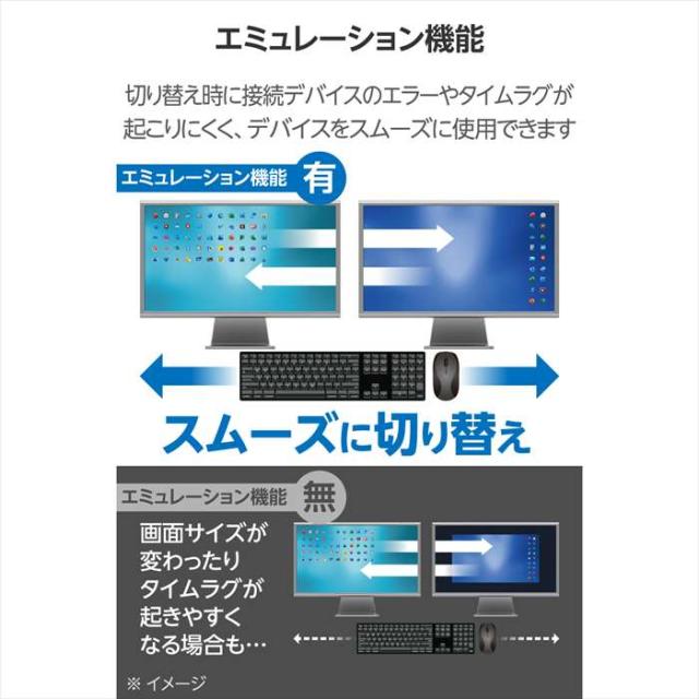 即納 代引不可 切替器 パソコン切替器 KVM HDMI・4ポート 4台切替 エレコム KVM-NHUS4_3