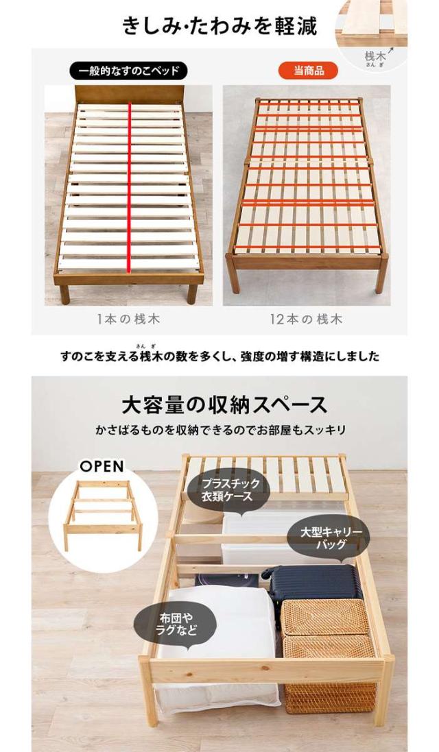 北海道・沖縄・離島配送不可 代引不可 組立簡単 シングルベッド すのこベッド ベッドフレーム 工具不要 シンプル HAGIHARA R5145S_4