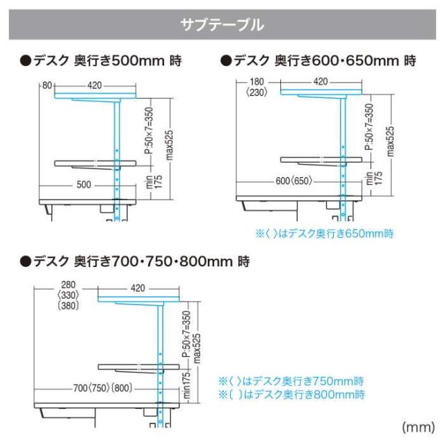 代引不可 eデスク用 サブテーブル W600mm用 グレー デスクオプション 後付け サブテーブル 台 追加台 サンワサプライ EST-60GY_2