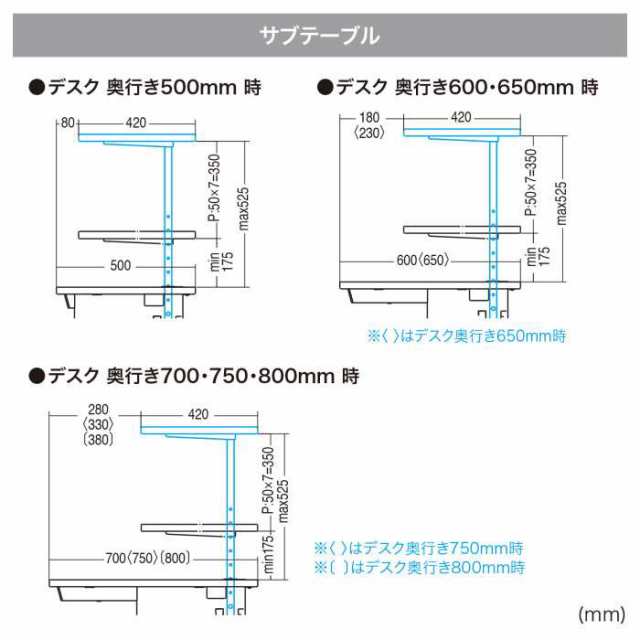 代引不可 eデスク用 サブテーブル W700mm用 ホワイト デスクオプション 後付け サブテーブル 台 追加台 サンワサプライ EST-70W