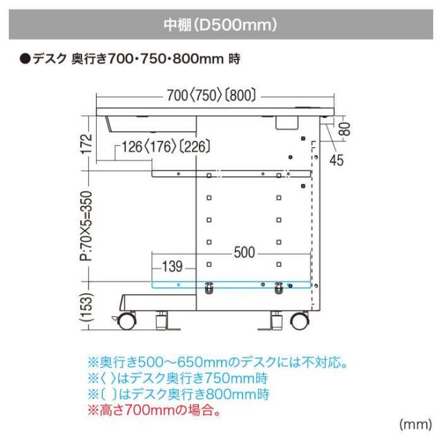 北海道・沖縄・離島配送不可 代引不可 eデスクシリーズ用 中棚 W1600mm用 ホワイト D500mm 中棚 オプション パーツ サンワサプライ EN-1605W_2