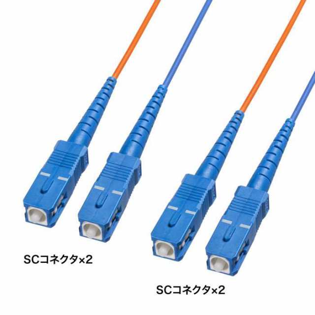 代引不可 コード集合型光ファイバケーブル（シングルモード、SC×2-SC×2、150m） サンワサプライ HKB-CSSCSC1-150