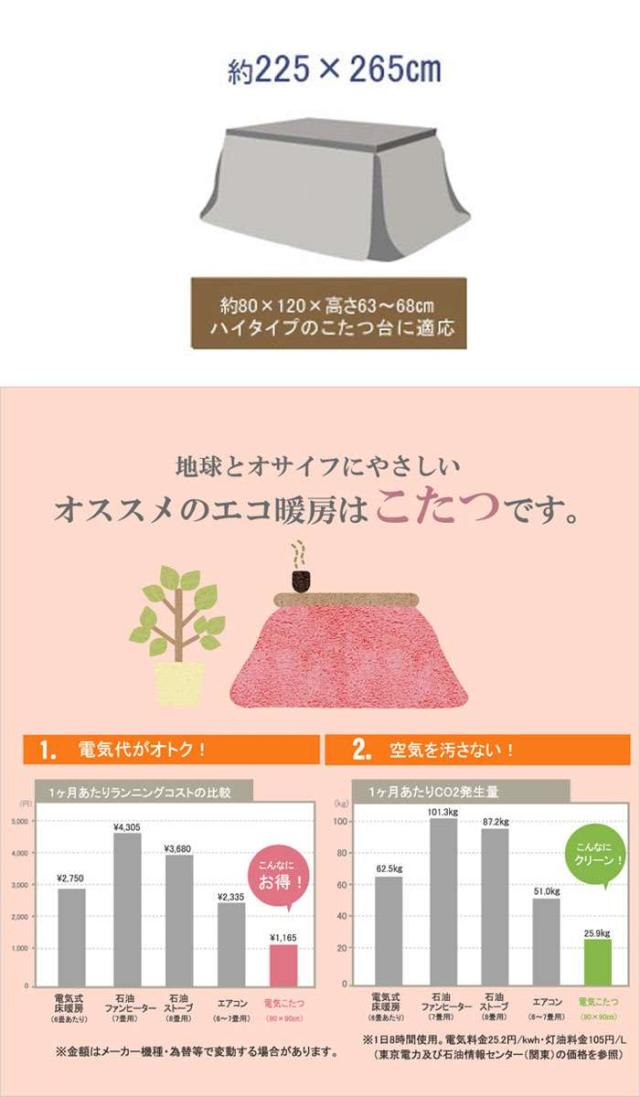 代引不可 こたつ布団 長方形 約225×265cm ハイタイプ用 カジュアル
