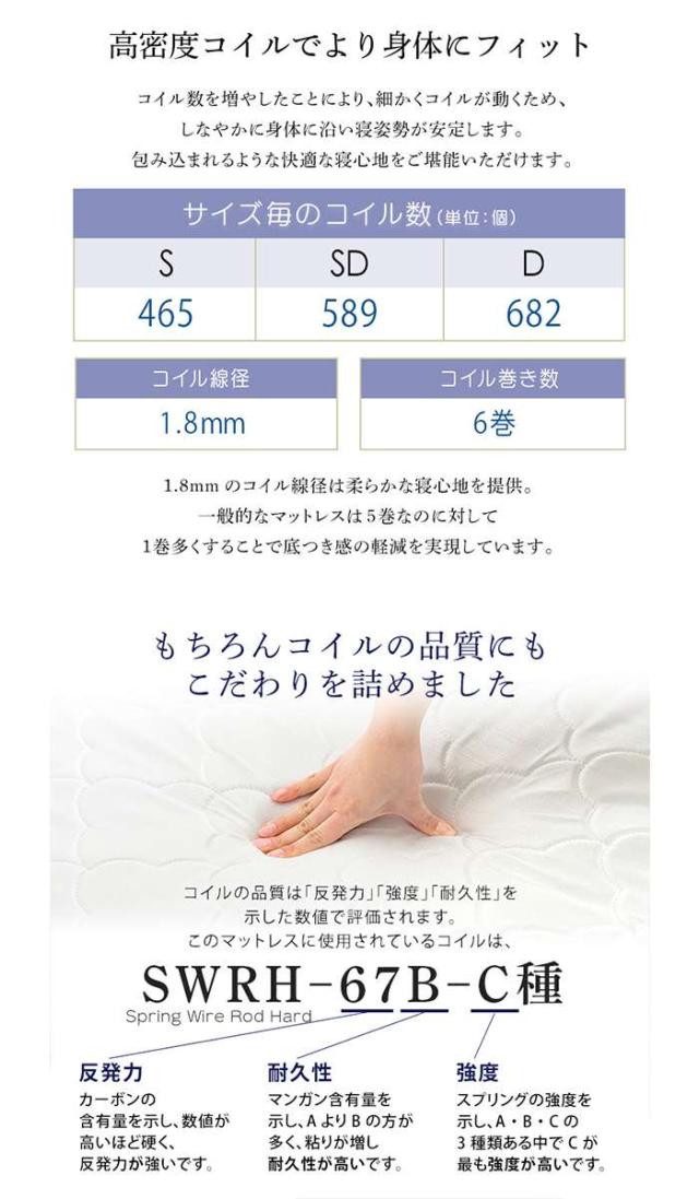 北海道・沖縄・離島配送不可 代引不可 すのこベッド ダブル ポケットコイル マットレスセット パイン材 高さ2段階調整 脚付き すのこベッド ホームテイスト ASP-SRM-D