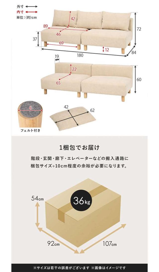 北海道・沖縄・離島配送不可 代引不可 ソファ 二人掛け フェザー入ｘコーデュロイ生地 幅180cm アームレス HAGIHARA NIKOS2P_7