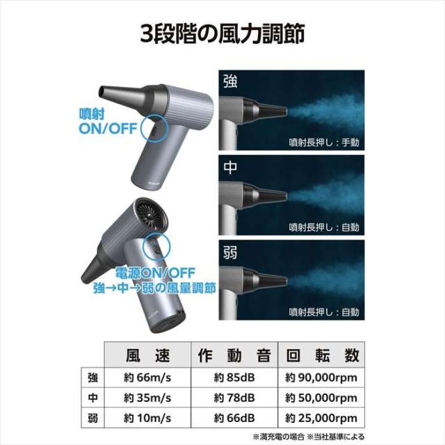 即納 代引不可 電動エアダスタｰ/モンスタｰ/3段階調整/ブラック エレコム AD-ALB05BK