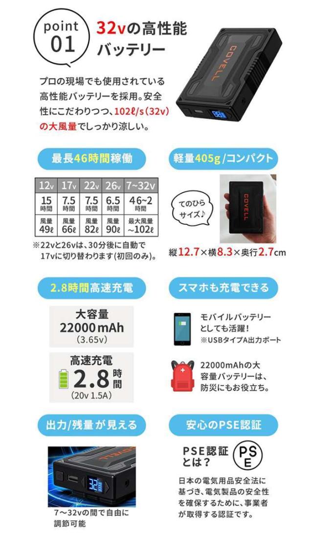 北海道・沖縄・離島配送不可 代引不可 空調冷風ウェア（半袖）・フル