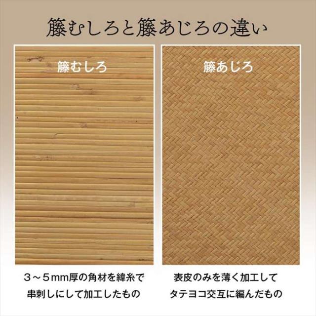 代引不可 籐 ラグ カーペット 自然素材 ひんやり インドネシア産 むしろ 江戸間3畳 約176×261cm IKEHIKO 1100470015301