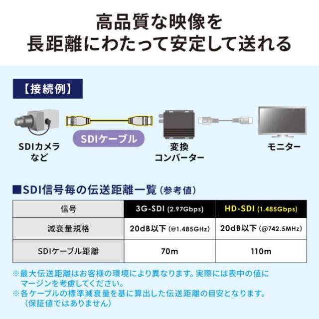 代引不可 SDIケーブル（HD-SDI/3G-SDI対応)　1m サンワサプライ KM-SDI01_4