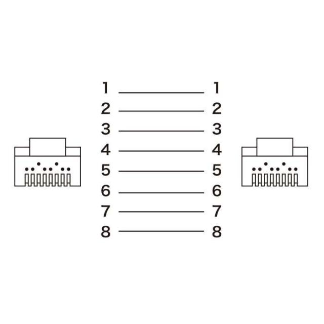 代引不可 LANケーブル CAT6 60m ツメ折れ防止 三重構造コネクタ ギガビットイーサネット完全対応 スタンダードLANケーブル ライトグレー サンワサプライ KB-T6TS-60N_5