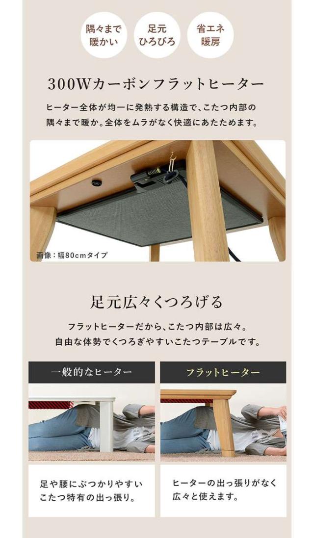北海道・沖縄・離島配送不可 代引不可 こたつ＋うす掛け布団 2点セット ブラウン/アイボリー HAGIHARA LINOCF120BR+POKAUF120IV_5