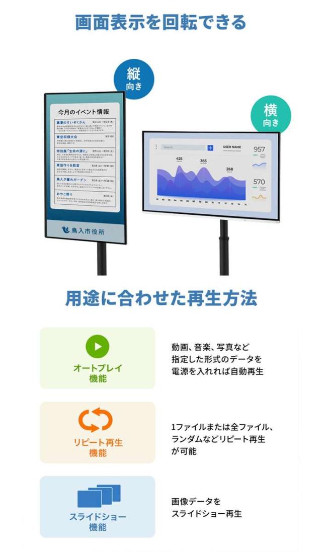 代引不可 メディアプレーヤー（VESAマウント・タイマー機能付き） サンワサプライ MED-PL2K103_8