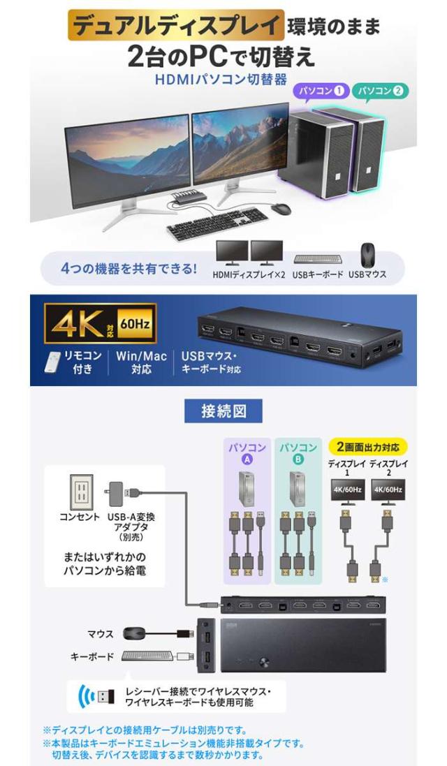 代引不可 デュアルディスプレイ・4K対応HDMIパソコン切替器(エミュレーション非搭載・2:1) サンワサプライ SW-KVM22HUUS_1