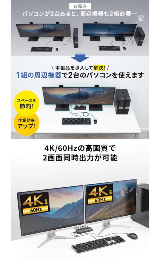 代引不可 デュアルディスプレイ・4K対応HDMIパソコン切替器(エミュレーション非搭載・2:1) サンワサプライ SW-KVM22HUUS_3
