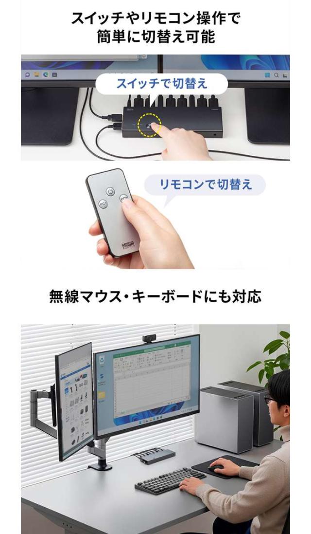 代引不可 デュアルディスプレイ・4K対応HDMIパソコン切替器(エミュレーション非搭載・2:1) サンワサプライ SW-KVM22HUUS_4