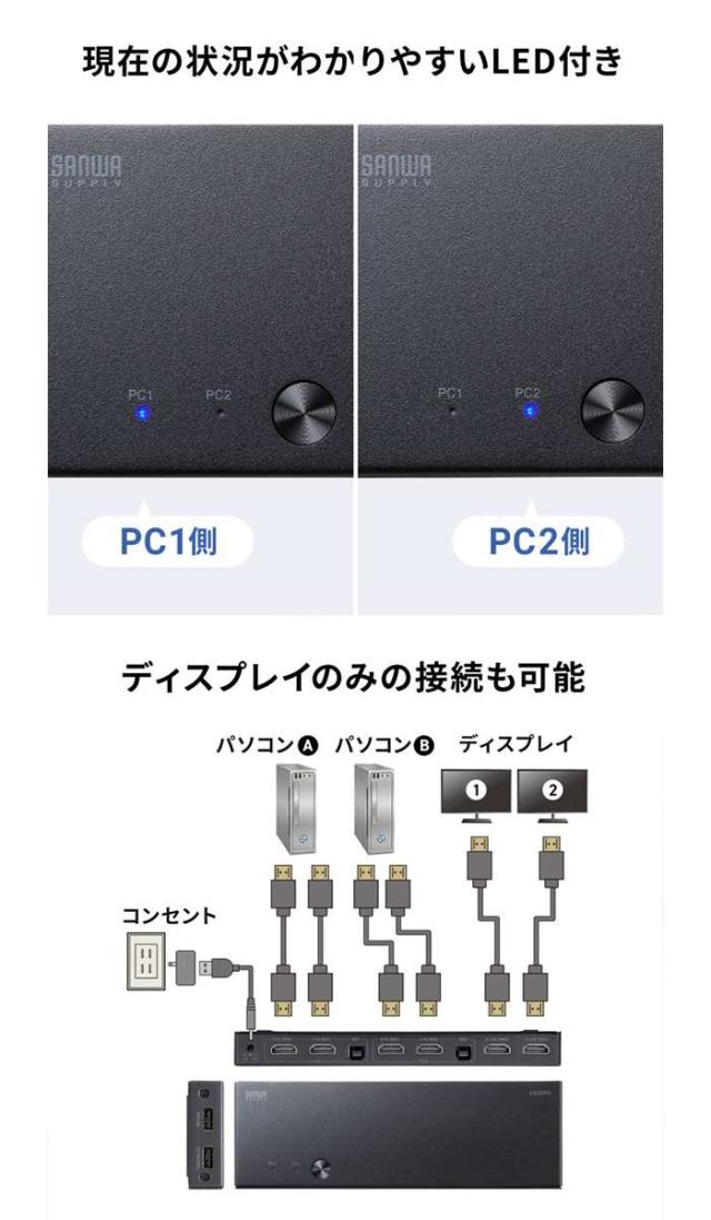 代引不可 デュアルディスプレイ・4K対応HDMIパソコン切替器(エミュレーション非搭載・2:1) サンワサプライ SW-KVM22HUUS_5