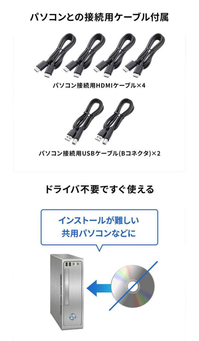 代引不可 デュアルディスプレイ・4K対応HDMIパソコン切替器(エミュレーション非搭載・2:1) サンワサプライ SW-KVM22HUUS_7