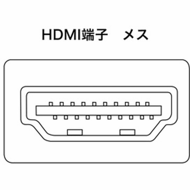 代引不可 60Hz解像度のHDMI出力に対応 4K2K対応HDMI分配器（4分配） サンワサプライ VGA-UHDSP4