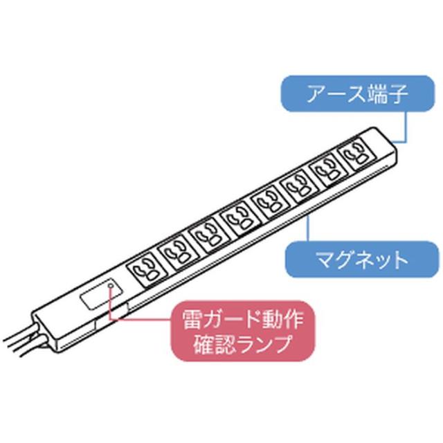 サンワサプライ 抜け止めタップマグネット付 3P・8個口 2.0m TAP-MG3811N 1個 サンワサプライ 抜け止めタップマグネット付 3P・8個口 2.0m TAP