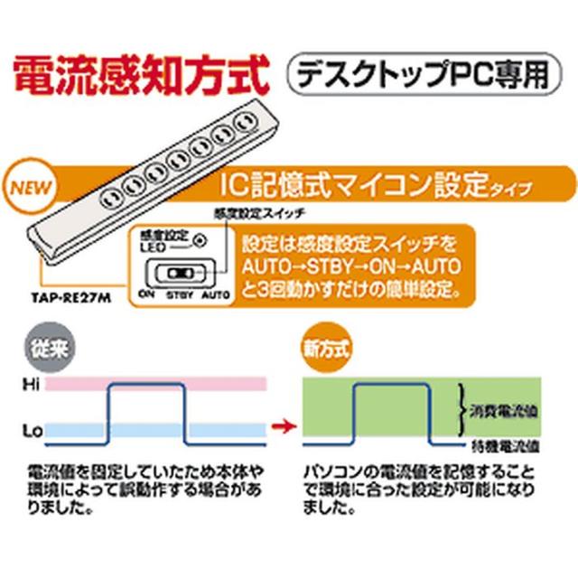 代引不可 抜け止め ライン形状マイコン連動パソコンタップ（3P・8個口・2m） サンワサプライ TAP-RE4MN_1