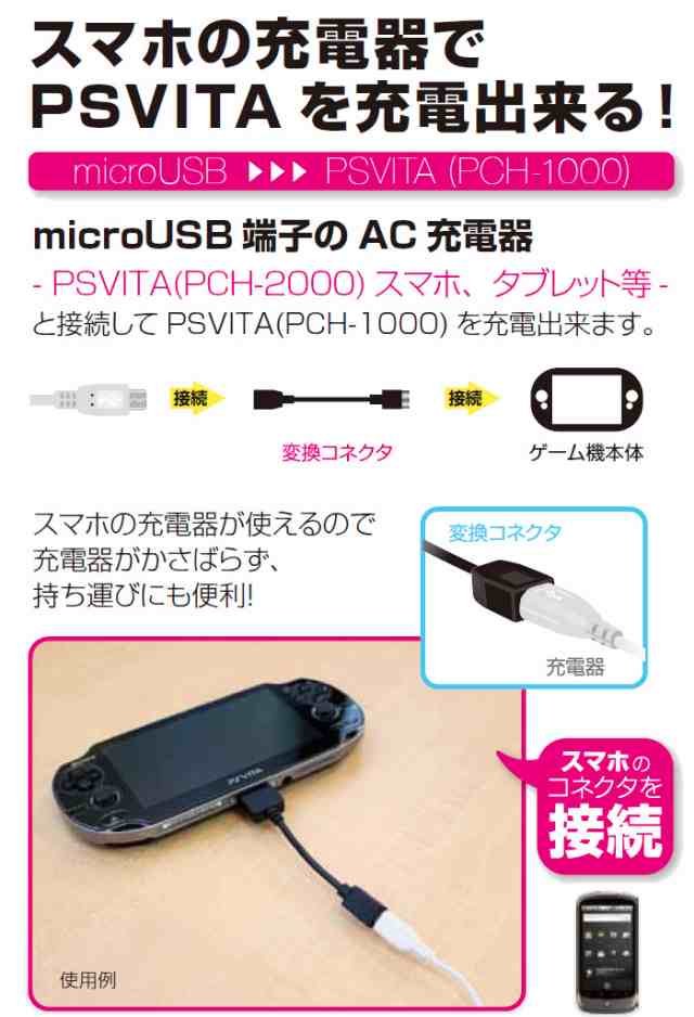 即日出荷 PlayStationVita(PCH-1000) PSVITA スマホの充電器でPSVITAを