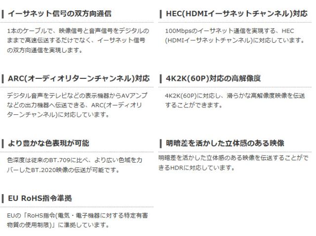 即納 代引不可 イーサネット対応 Premium HDMIケーブル 4K/UltraHD/Blu-rayに最適 18Gbpsの高速伝送 イーサネット対応 2.0m エレコム DH-HDP14E20BK HDMIケーブル