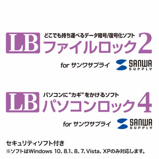 代引不可 超高速USB3.0に対応したキャップが後ろに取り付けられるUSB