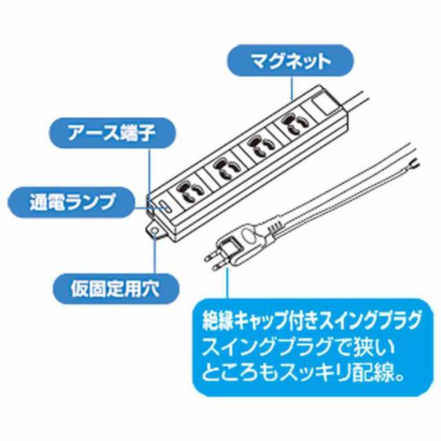 SANWASUPPLY サンワサプライ OAタップ マグネット付 3P4個口 2.5m(TAP