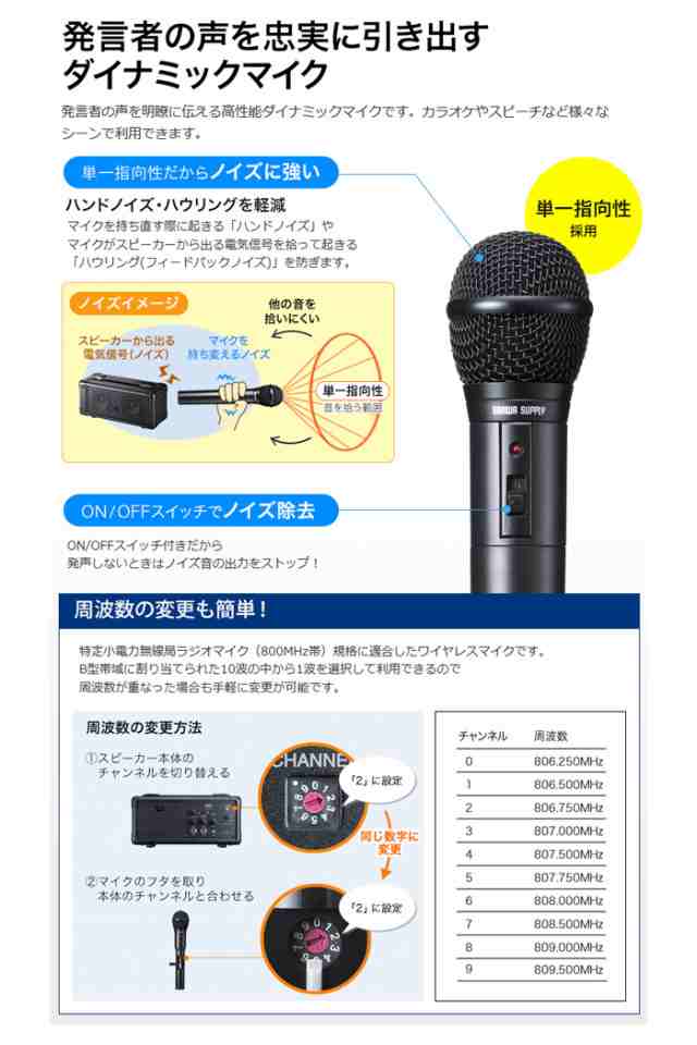 即納 代引不可 ワイヤレスマイク2本の同時使用に対応した会議や講義