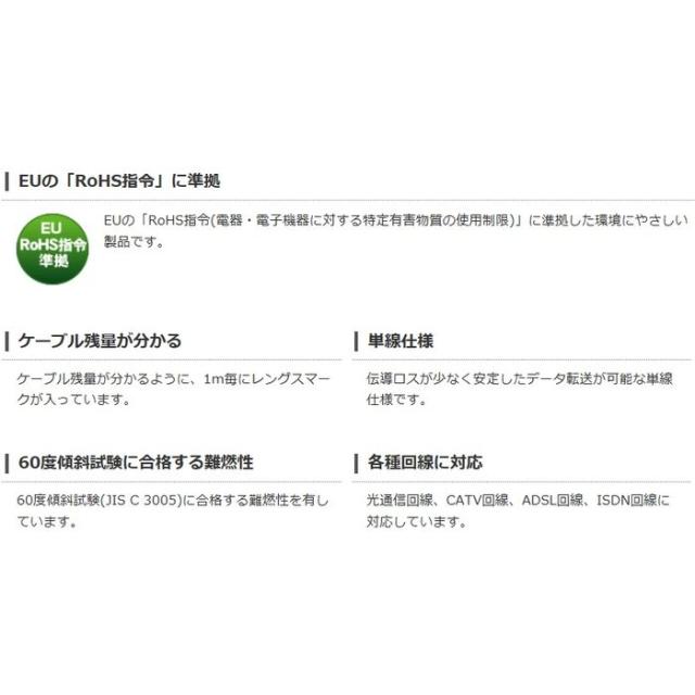 即納 代引不可 EU RoHS指令準拠 LANケーブル（Cat5e 単線）　300m　ライトブルー エレコム LD-CT2/LB300/RS_2