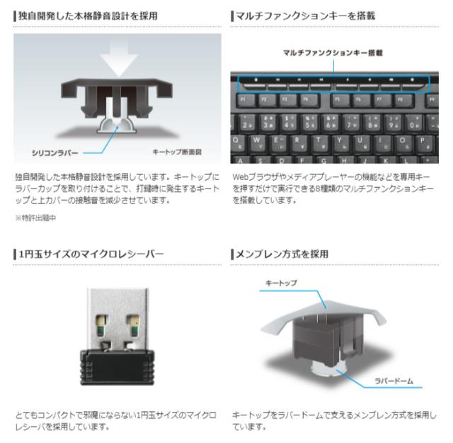 代引不可 キーボード 無線 静音 フルキーボード ワイヤレス 静音設計 メンブレン式 ブラック エレコム Tk Fdm092stbkの通販はau Pay マーケット やるcan