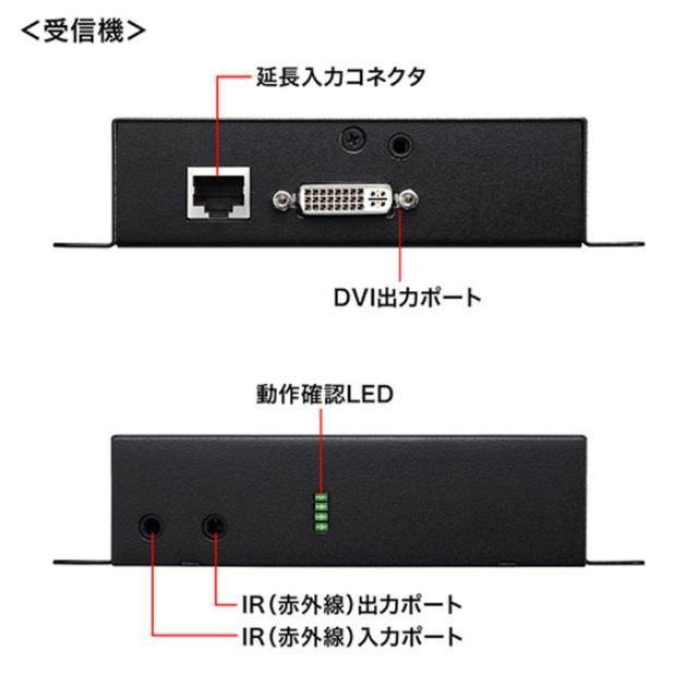 即納 代引不可 PoE対応 DVIエクステンダー セットモデル 送信機 受信機 セット フルHD解像度で最大100mまでの延長が可能 サンワサプライ VGA-EXDVPOE