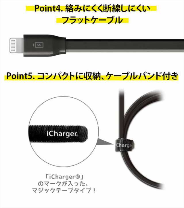 Usb Type C Lightning Usbフラットケーブル 1 5m ライトニング ケーブル Pd対応 急速充電 Pga Pg Lcc15mの通販はau Pay マーケット やるcan