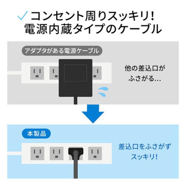 代引不可 ギガビット対応 スイッチングハブ 16ポート 1000BASE-T対応 マグネット付 静音ファンレス仕様 軽量 コンパクト サンワサプライ LAN-GIGAP1602BK_2